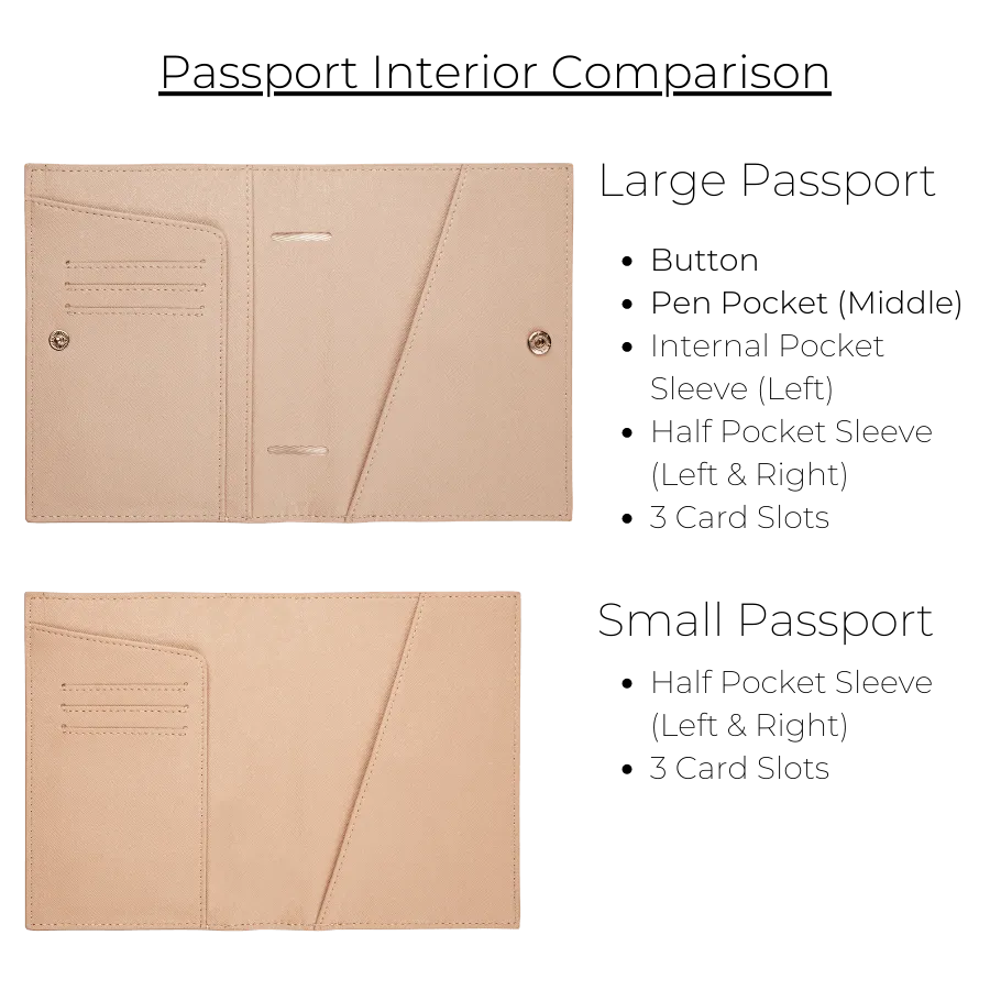 Nude - Saffiano Passport Cover