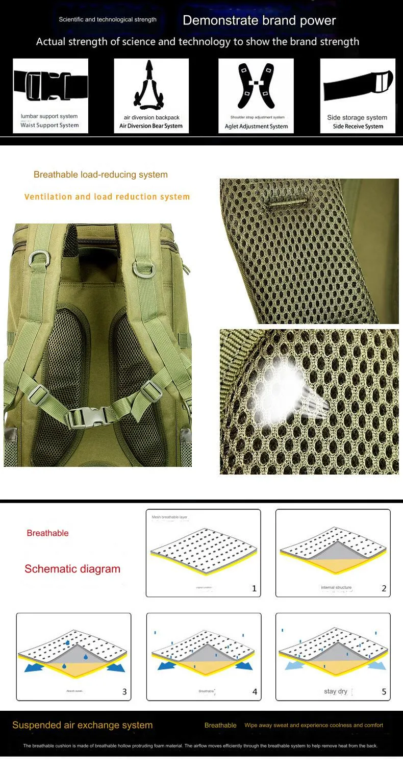 RECON GS2U Elite Tactical Assault First Aid 36-56L Back Pack